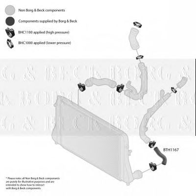 BORG & BECK bth1167 -  Трубка нагнетаемого воздуха